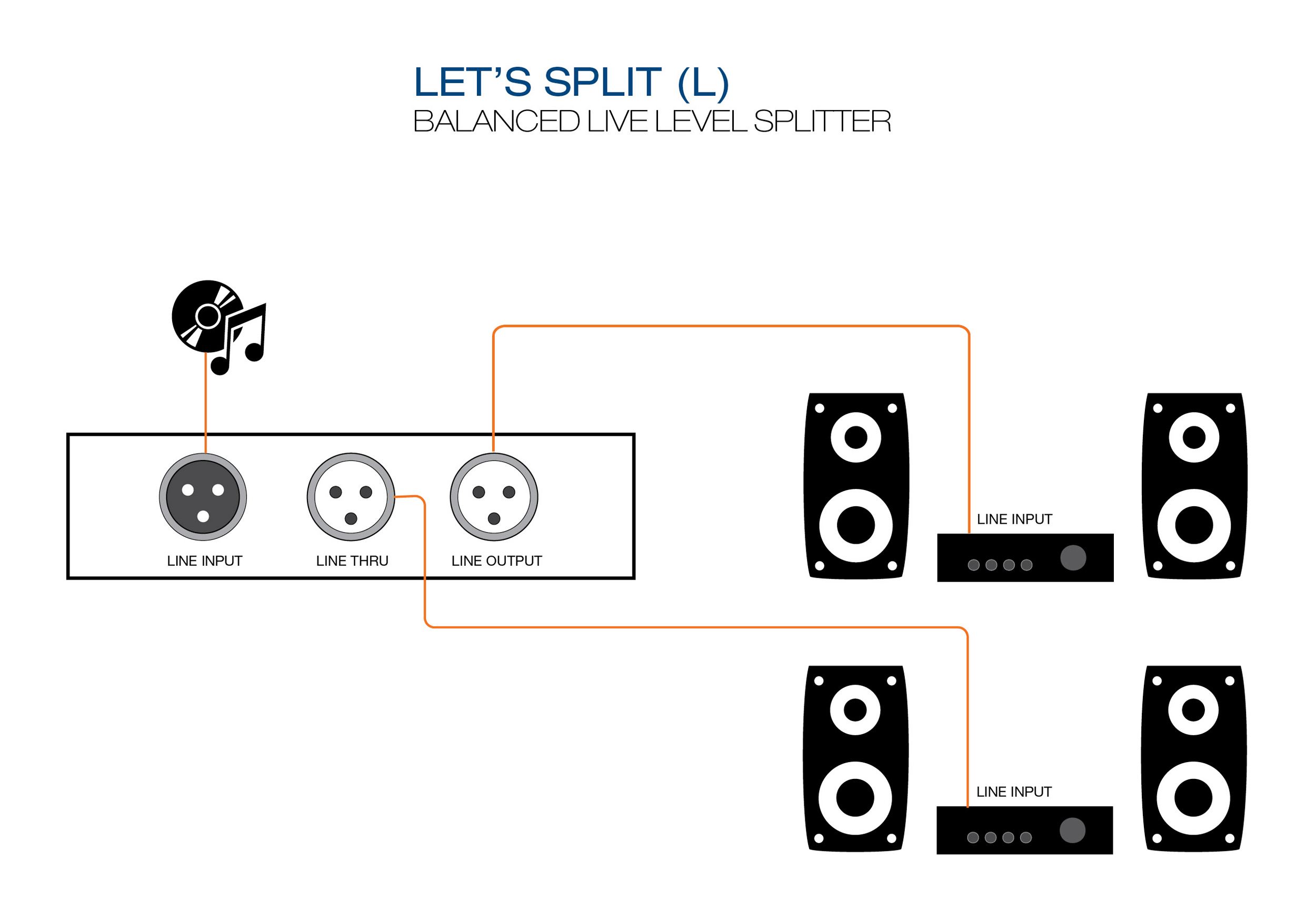 LET'S SPLIT (L) – Australian Monitor