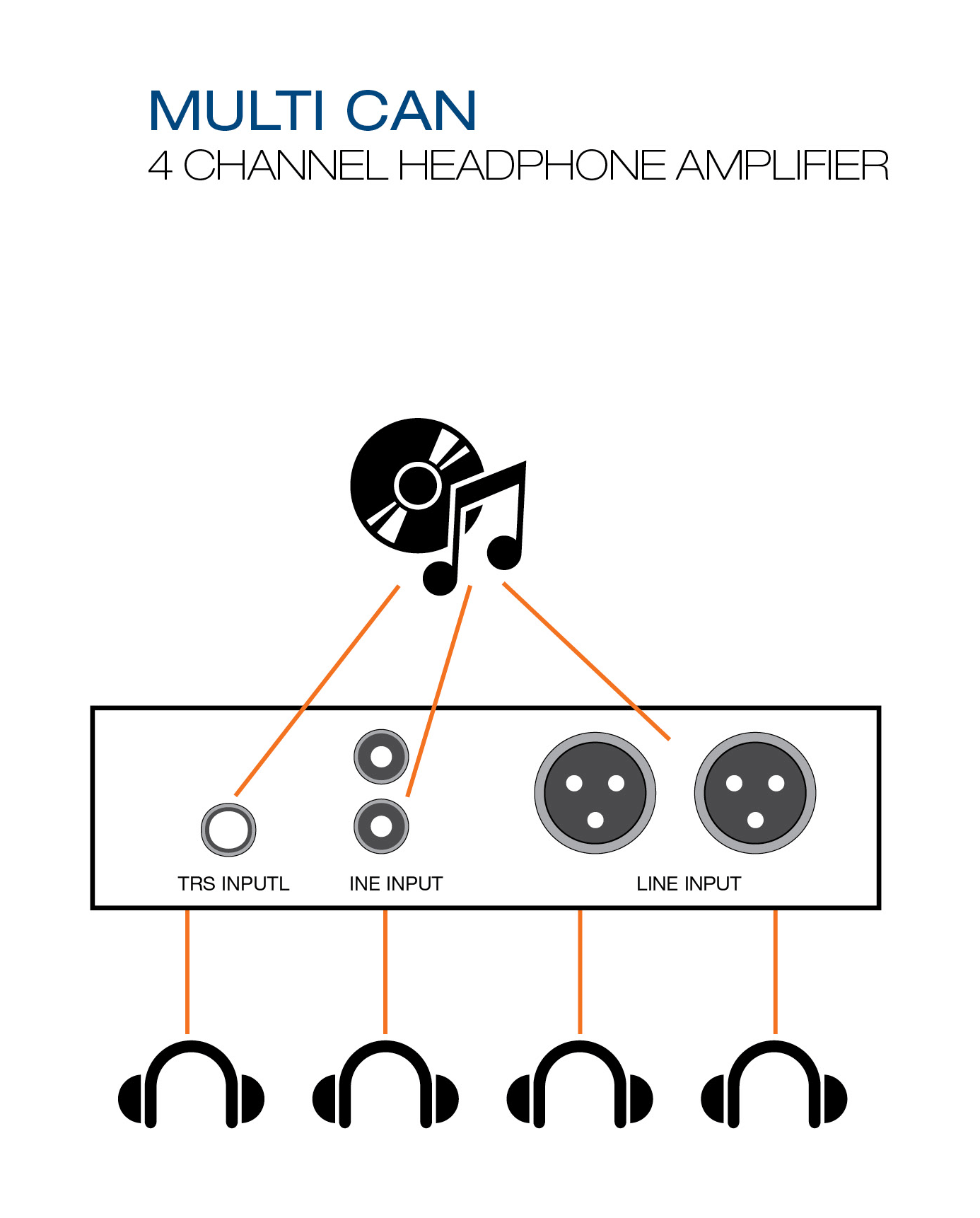 MULTI CAN – Australian Monitor